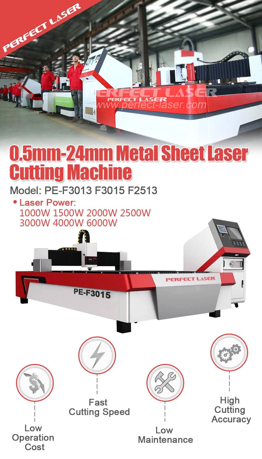 Perfect Laser-500W 1kw 2kw 1000W 3000W 3015 Ipg/Raycus/Max CNC Metal /Stainless Steel/Iron/Aluminum/Copper/Ss/Ms Plate Fiber Laser Cutter Cutting Machine Price