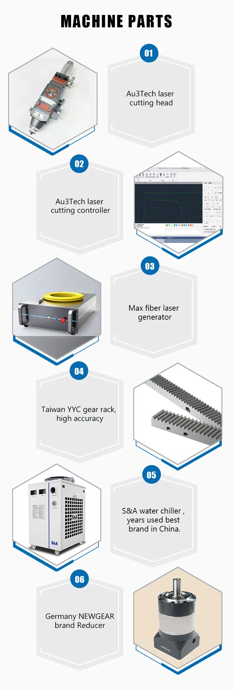 1kw 1.5kw 2kw 3kw CNC Fiber Laser Cutting Machine Metal Cutting for Sale