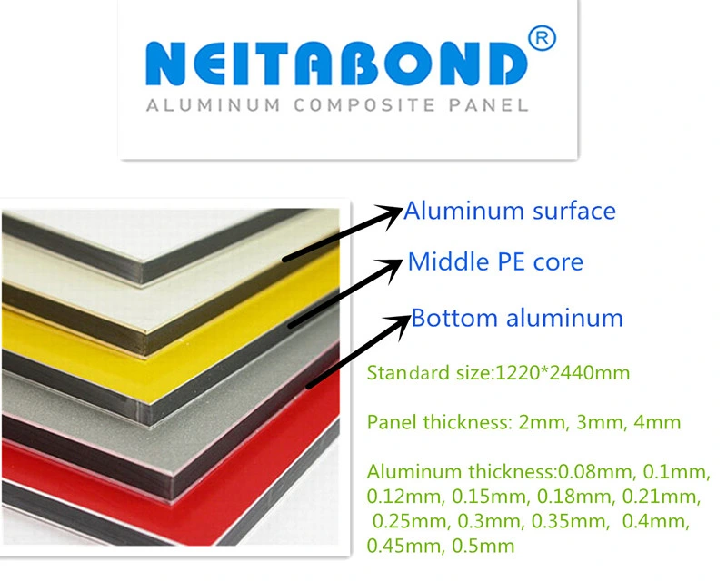 Easy for Slotting and Side-Folding Aluminum Composite/Plastic Panel