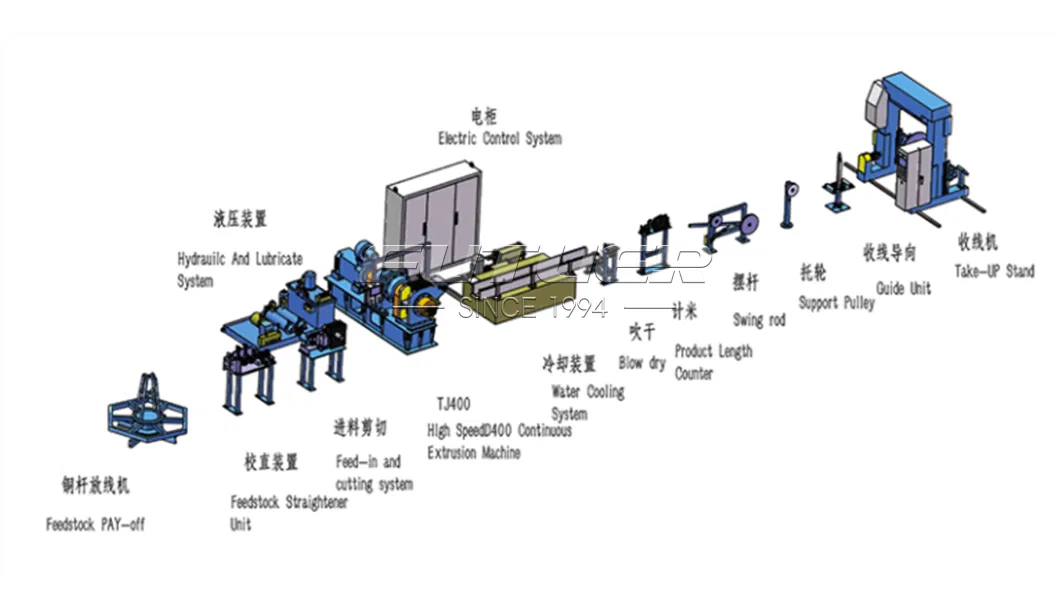 Copper Busbar Machine Cutting, Bending and Punching CNC Copper Busbar Forming Machine