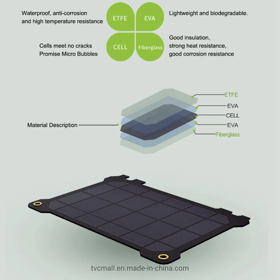 Allpowers 21W Portable Outdoor Foldable Solar Panel with Dual USB