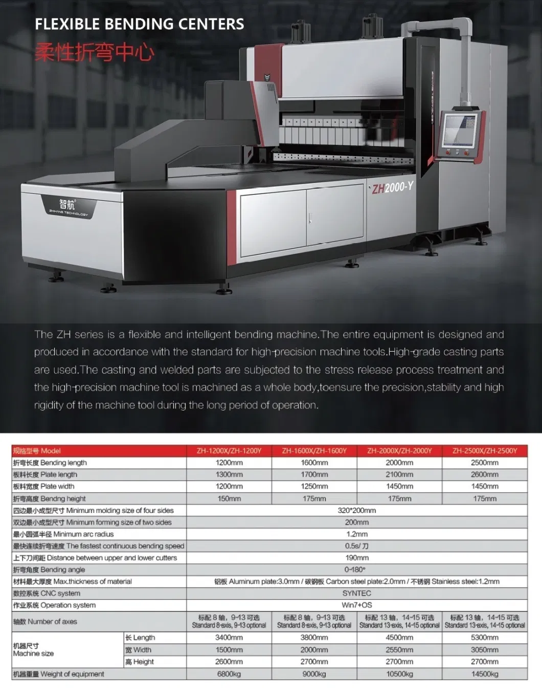 Automatic Sheet Metal Folding Machine CNC Panel Bender Flexible Bending Center