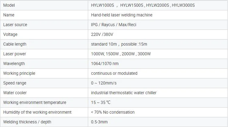 Portable Handheld Mini 1000W 1500W 2000W CNC Fiber Laser Welding Machine Price