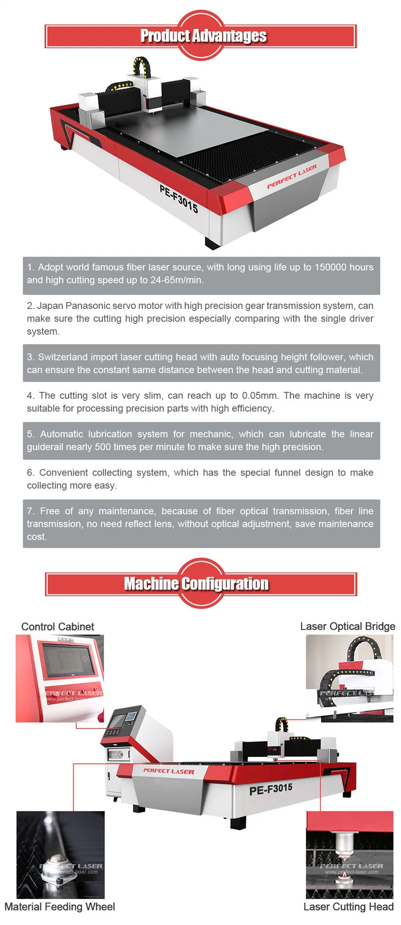 Perfect Laser 1000W High Precision Ss CS Ms CNC Metal Stainless 3teel Laser Cutter Cutting Machine