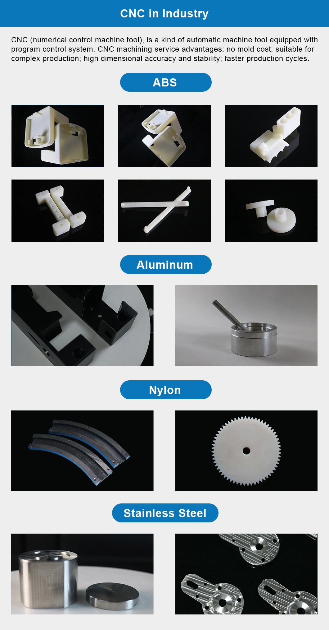 High Precision Industrial Parts Sheet Metal Fabrication Service for Metal Products