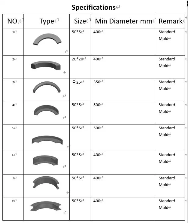 Metal Sheet Steel Channel Bending Machine Angle Steel Rolling Roll Forming Machine