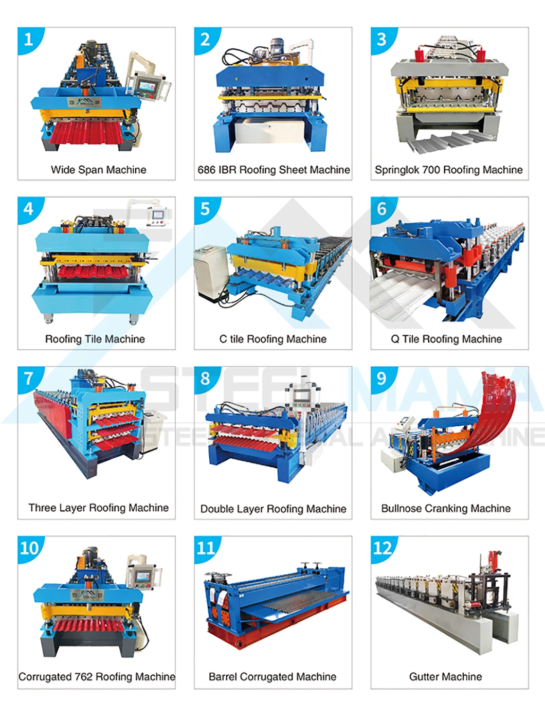 Hot Sale Folding House 1050 Glazed Tile Metal Galvanized Zinc Roofing Panel Roll Forming Sheet Making Machine