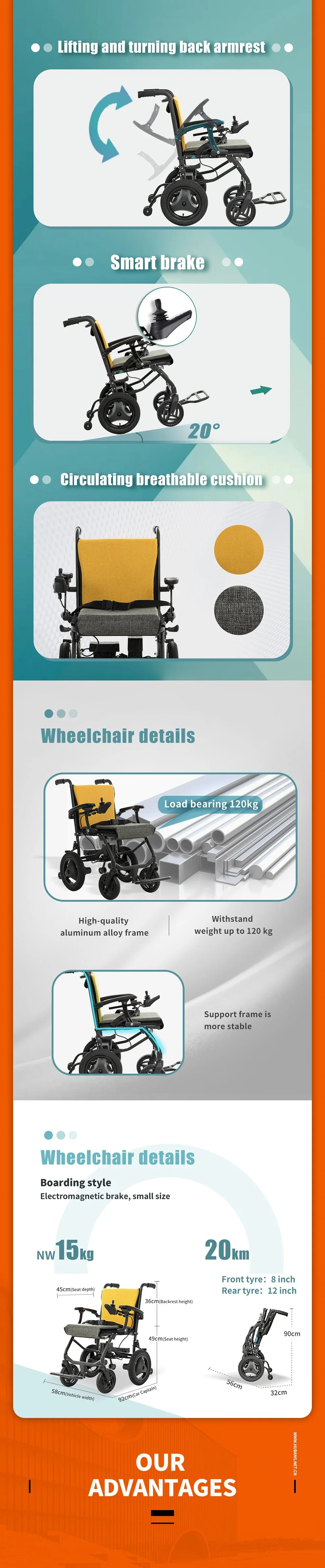 Luxury Electric Wheelchair 600W Electric Car for Wheelchair Foldable Electric Wheelchair for Teenagers