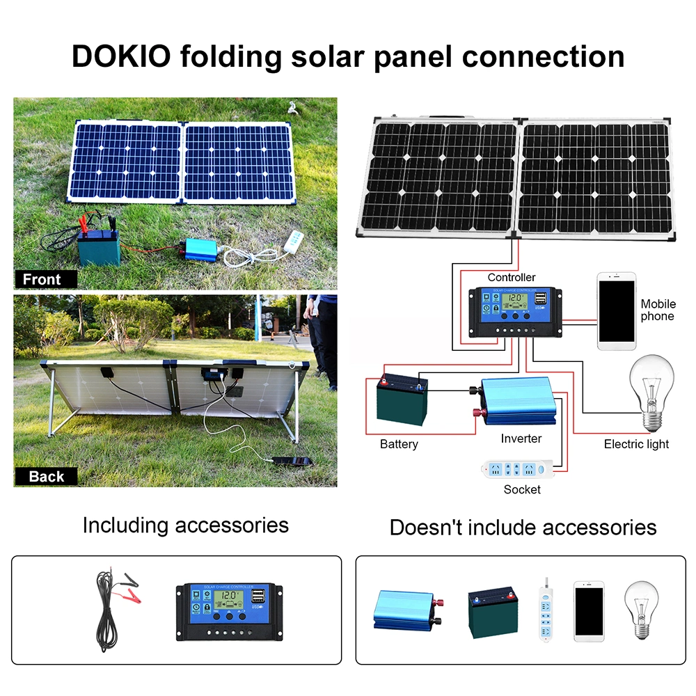 100W Foldable Monocrystalline Solar Panel