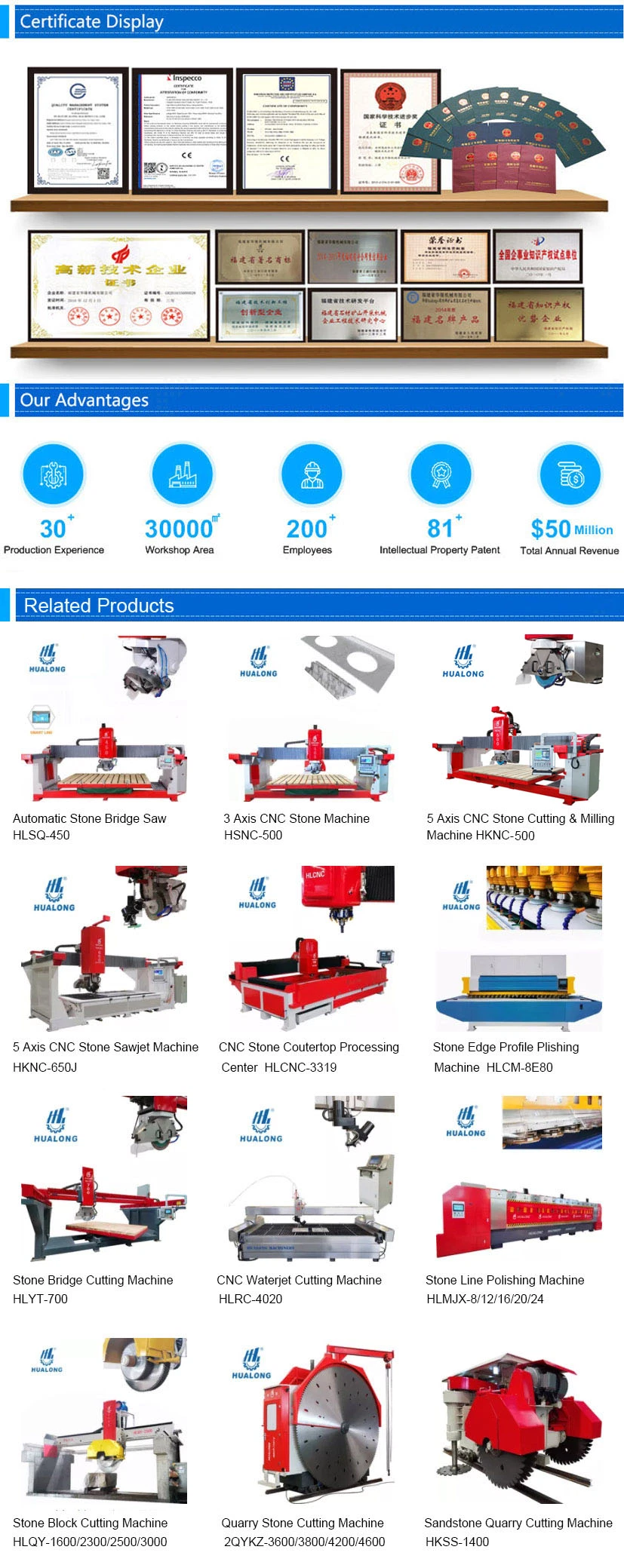 Italy Software 5 Axis CNC High Speed Bridge Granite Marble Tile Cutter Stone Cutting and Sink Cutting Millling Engraving Saw Machine in America and India