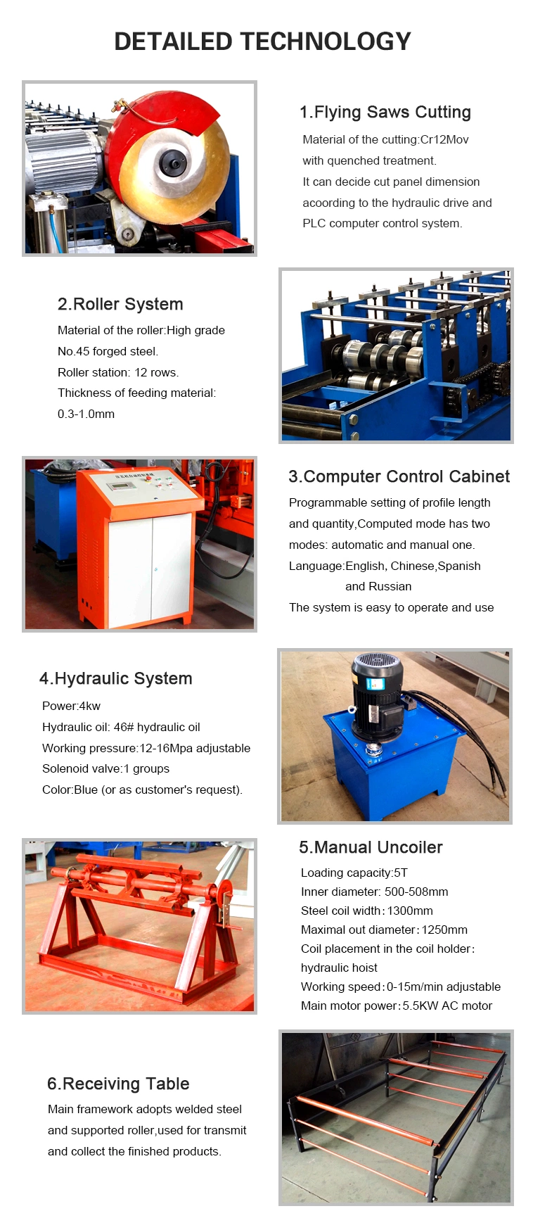 Hydraulic Curving Machine Hydraulic Metal Steel Profile Roof Panel Sheet Curving Bending Roll Forming Machine