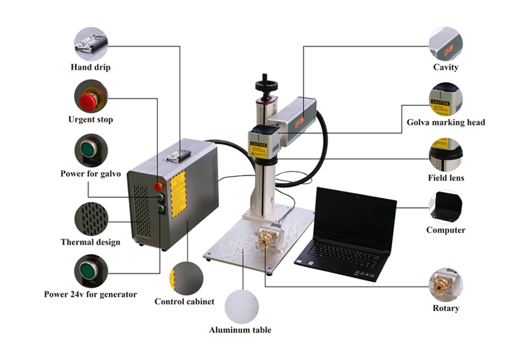 Factory Direct Selling Portable CNC Fiber Laser Marking for Price