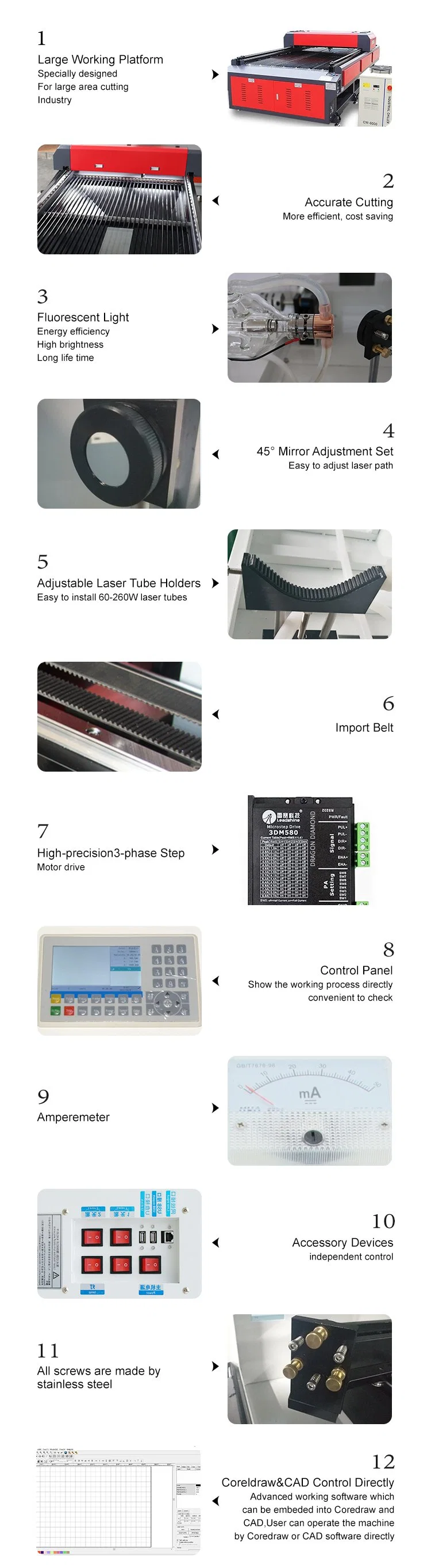 Lihua 100w 130w 150w CO2 Laser Cutter 1325 1625 1630 Fabric Acrylic Plywood Wood Mdf Cnc Laser Cutting Engraving Machine