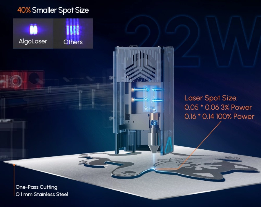 Algolaser Alpha Laser Engraver 22W Output for DIY Laser Cutter Engraving Machine, CNC Laser Engraver for Wood and Metal, Acrylic, Black