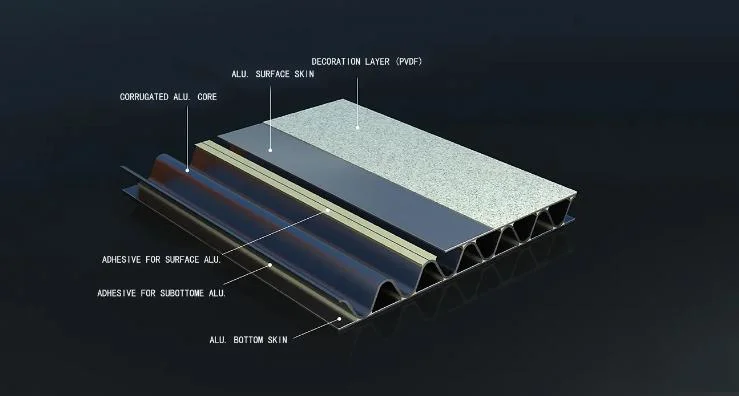 Solar Wooden Accp Aluminum Composite Sandwich Panel Wooden Color Accp for Exterior Use