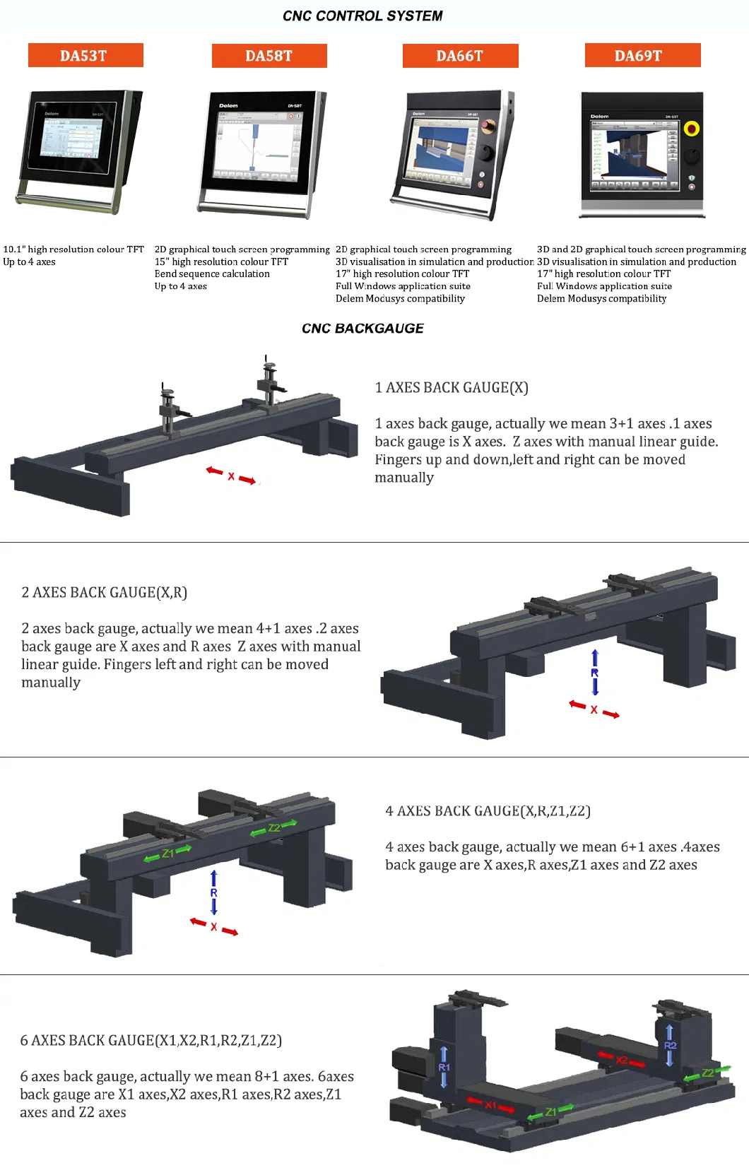 Europen Style 3+1 4+1 6+1 8+1 Axes CNC Metal Plate Bending Press Brake Folding Equipment