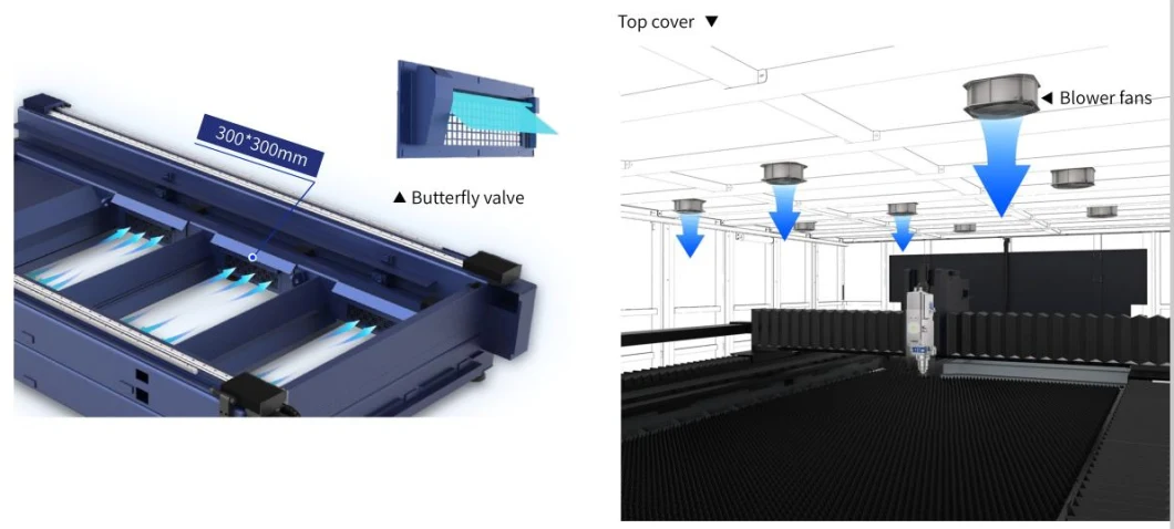 Metal Material Cut CNC Router for Metal 1mm-14mm CNC Ipg Fiber Laser Cutting Machine for Sale