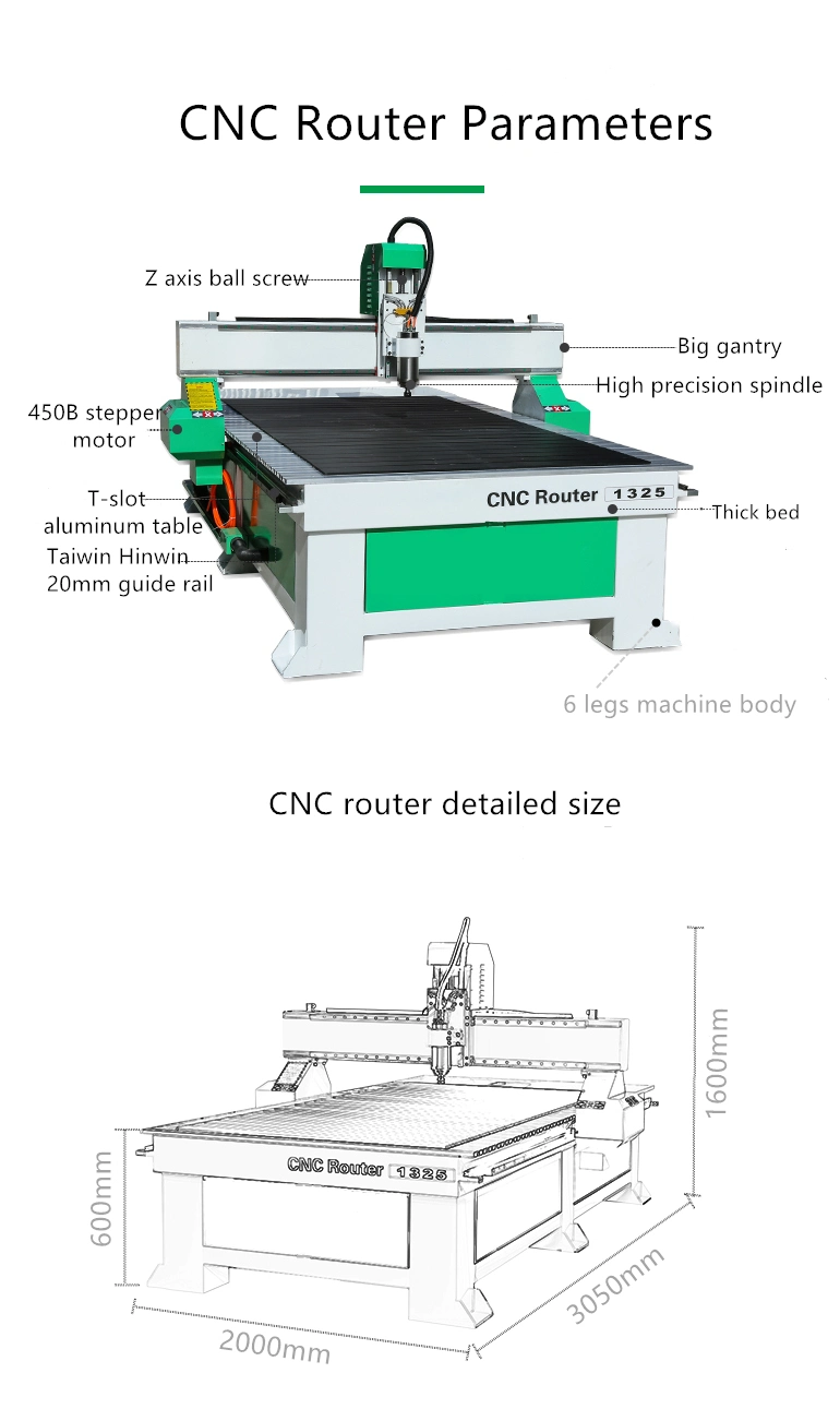 CNC Laser Engraving Machine Leather Fabric Laser Cutting Machine Acrylic Wood Board Woodworking CNC Engraving Machine Aluminum Sheet Fabric MDF CNC Router Machi