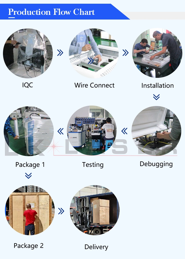 Cannula Tube Hypodermic Tubing Laser Cutting Machine CNC Mini Laser Cutter for Metal Medical Tube