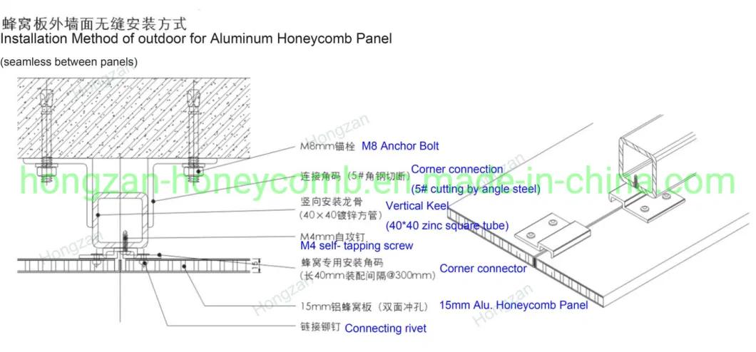 Aluminum Curved Honeycomb Panel Aluminum Composite Panel for Wall Cladding