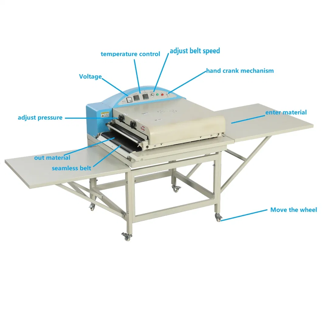 Fully Automatic Hot Melt Adhesive Roller Heat Press Lining Machine