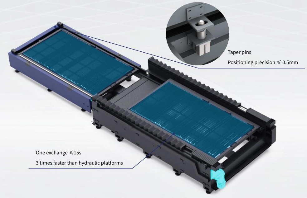 Metal Material Cut CNC Router for Metal 1mm-14mm CNC Ipg Fiber Laser Cutting Machine for Sale