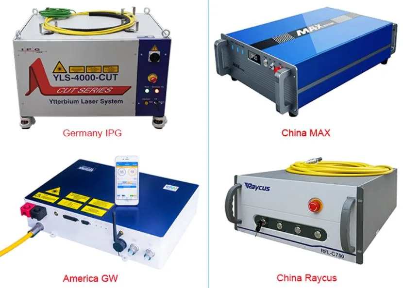 Best Price Plastic and Metal Sheet Cutting CNC Fiber Laser Cutting Machine Made in China
