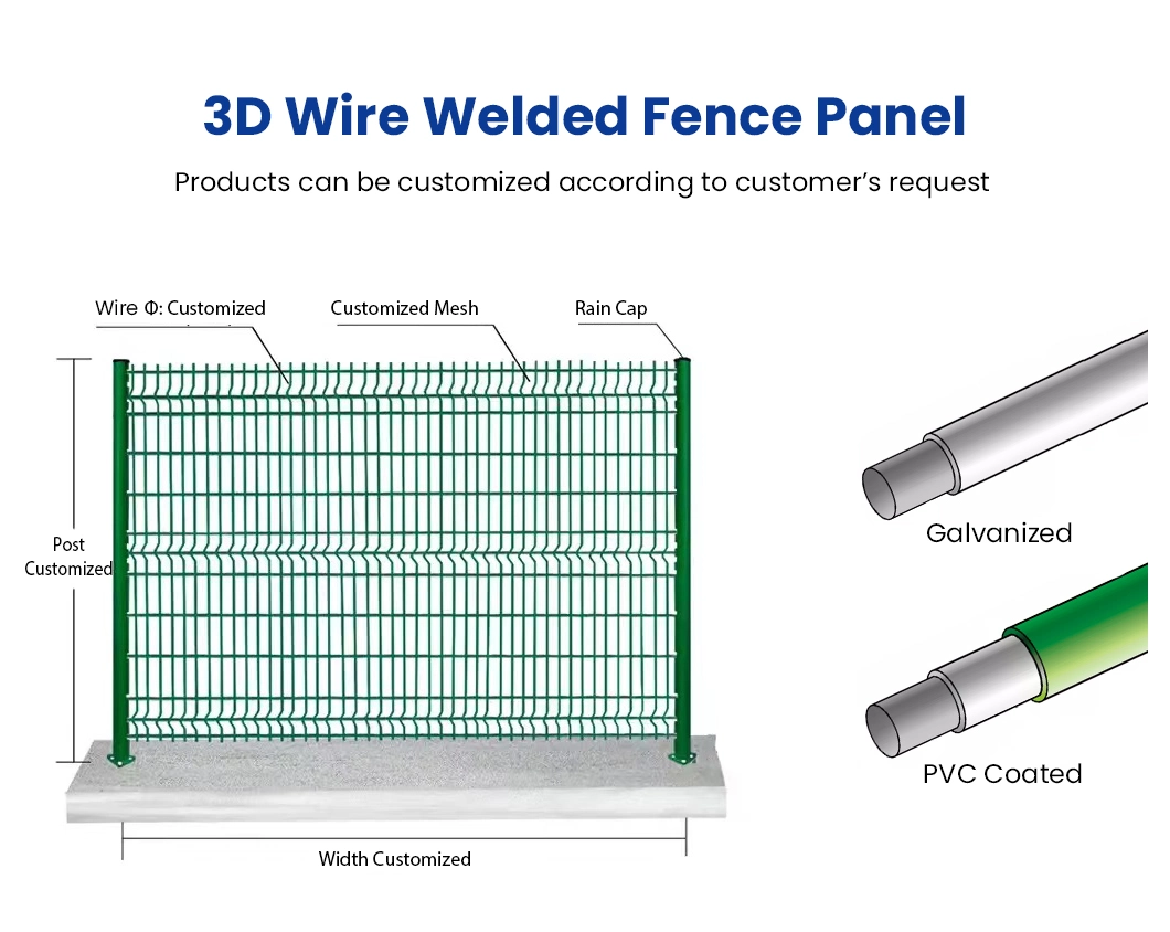 Leadwalking Wrought Iron Fence Panels Manufacturers Sample Available Roll Top Bending Fence China 2.3mx2.9m Mesh Size 3D Welded Double Fence Panel