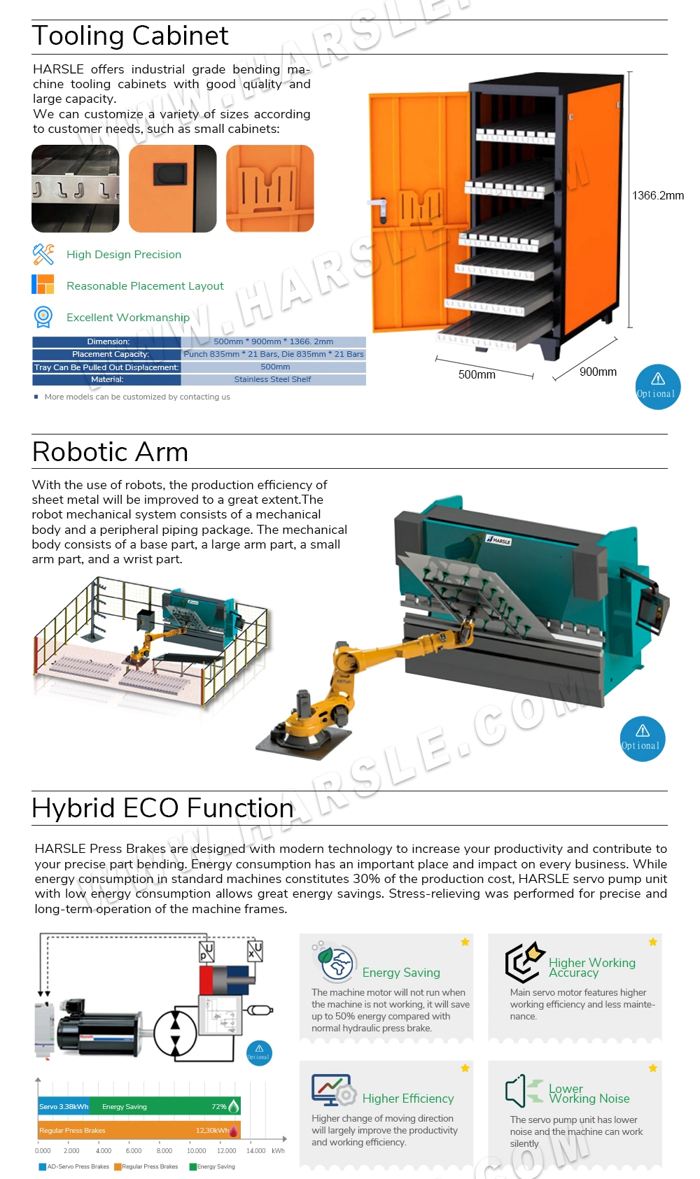CNC Press Brake Hydraulic Metal Sheet Bending We67K-125t/3200 Da-66t