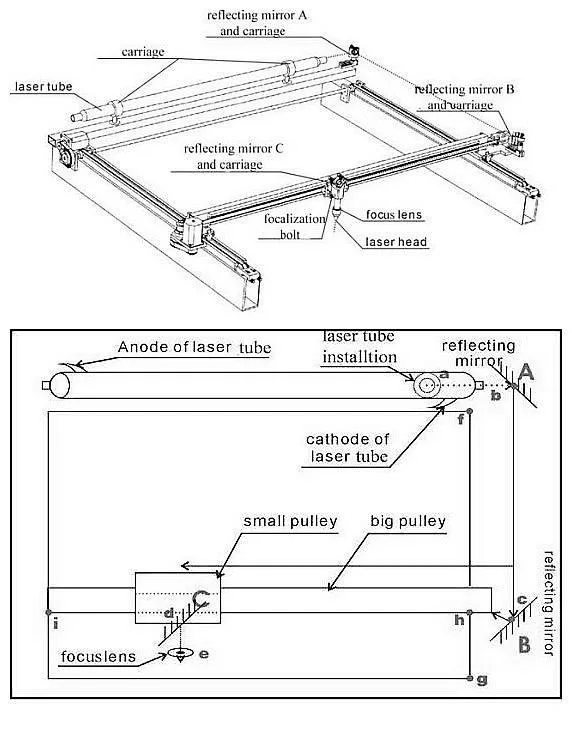 CO2 Laser Engraving Machine for Cutting Wood Acrylic Fabric