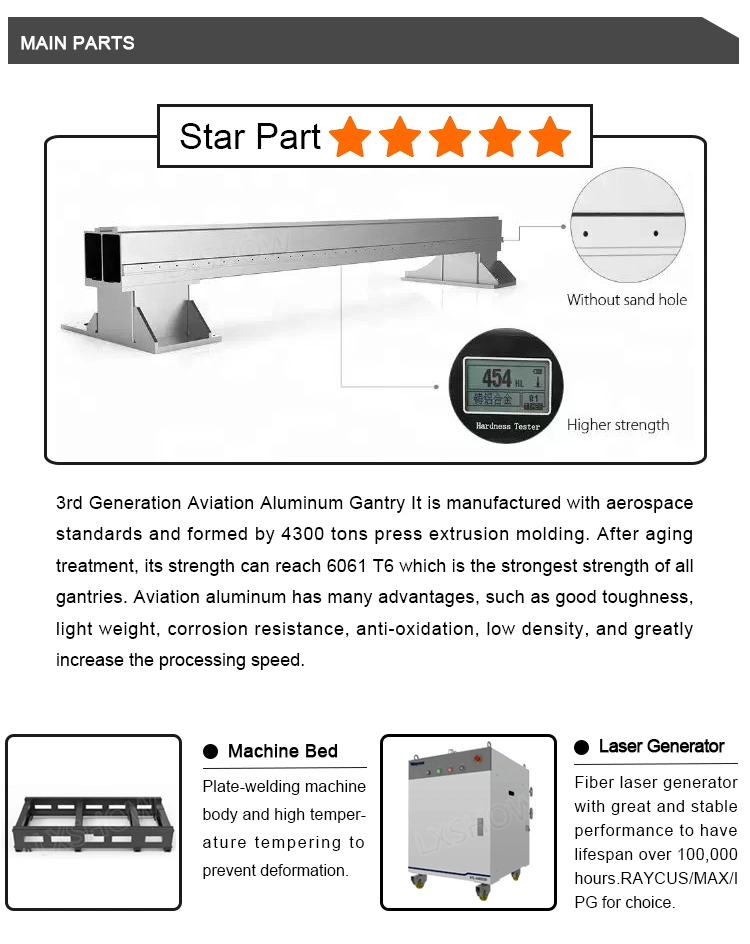 High Quality Small CNC Fiber Laser Cutting Machine Price with 500W 1500W Fiber for Metal