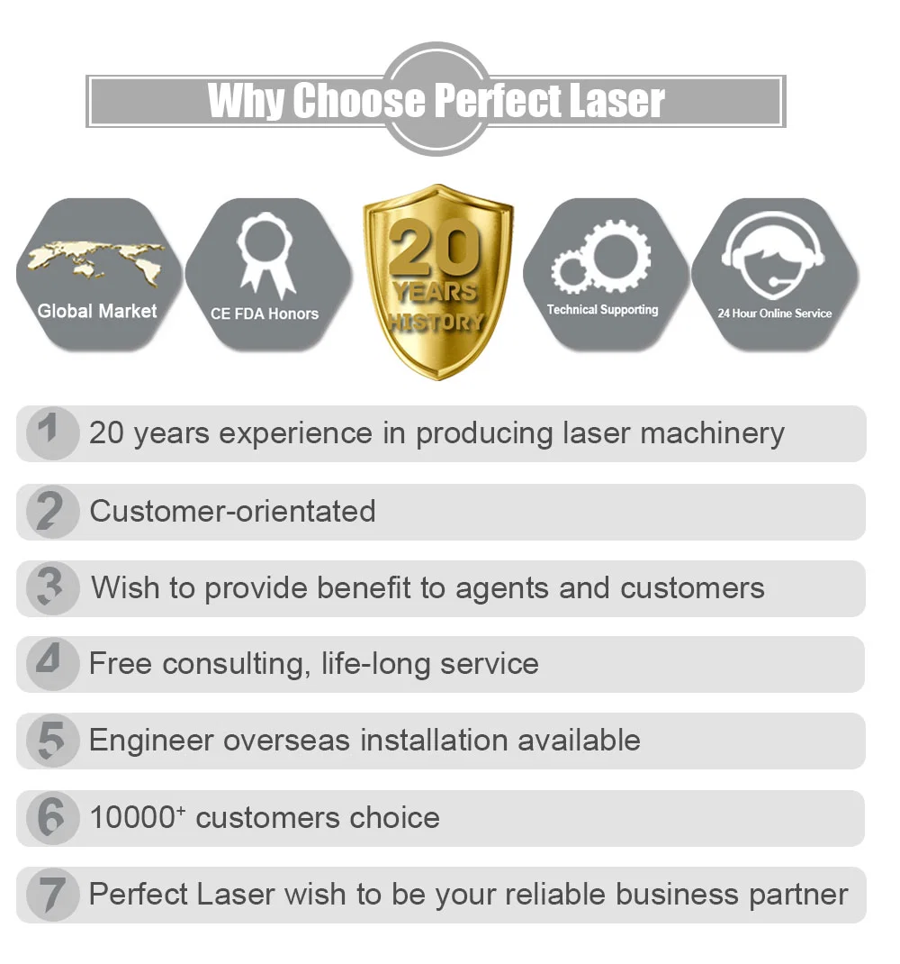 Perfect Laser-20W 30W 50W 100 Watts Metal Stainless Steel Brass Ipg Raycus Max Jpt Mopa Wuhan Fiber CNC Laser Marker Engraving Marking Etching Machines Price