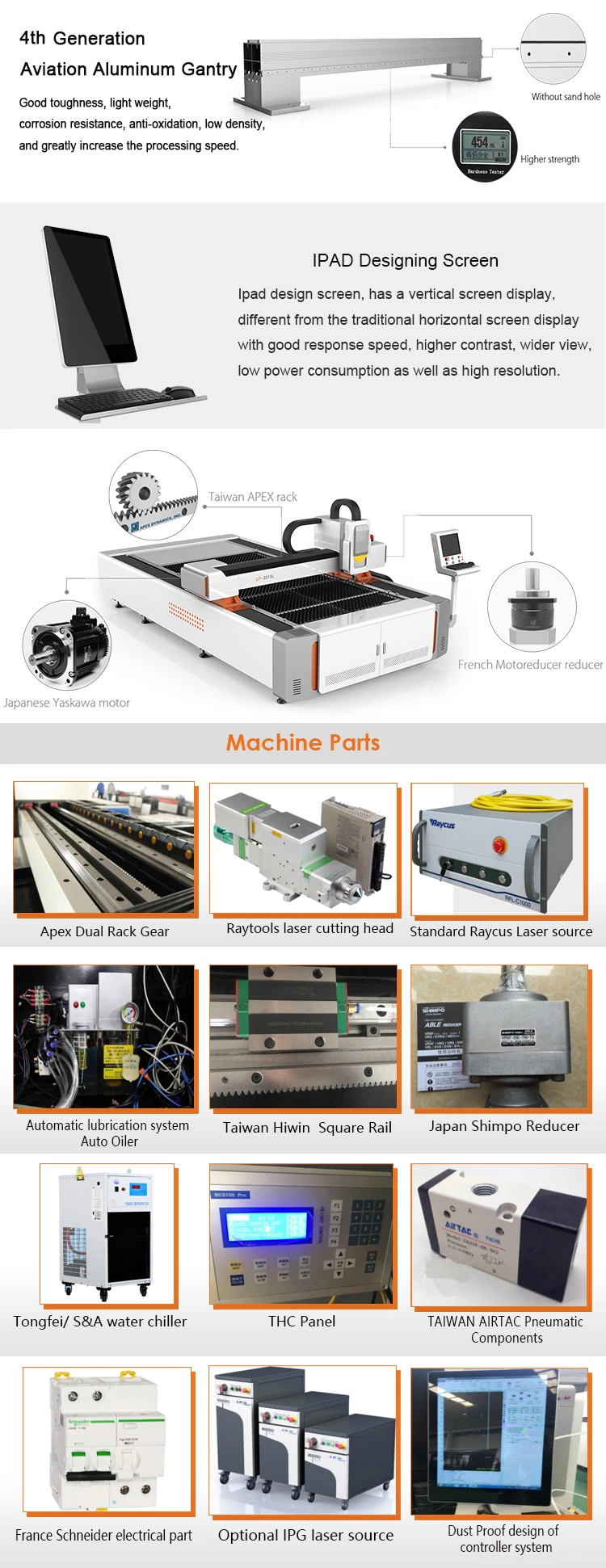 3015 1530 Fiber Laser Cutting Machine 1000W/1500W/2000W/3000W Laser Cutting Machine Raycus/Ipg for Iron/Carbon Stainless/Steel/Sheet/Metal CNC Cutting Machine