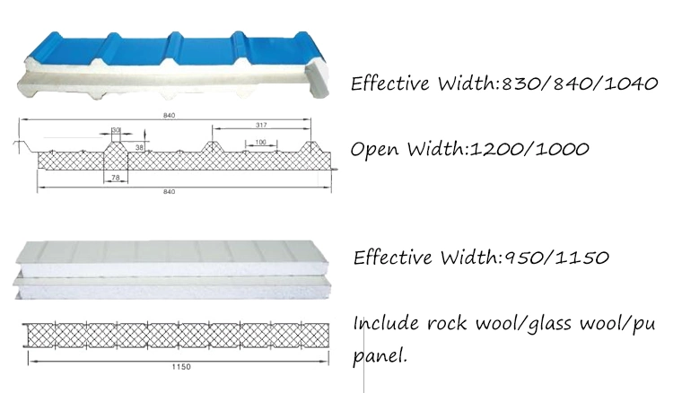 High Standard Fire Retardant Prefab Material Easy Installation Flexible Anti Rust Brick Sandwich Panel