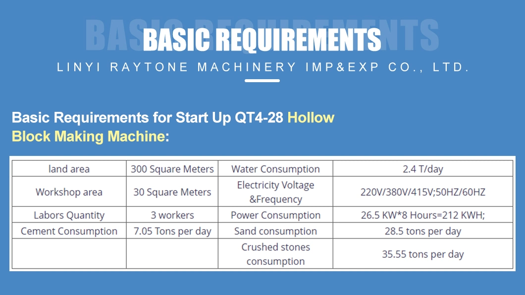 Qt4-28 Semi Automatic Hollow Block Making Machine with Intelligent PLC Control Panels