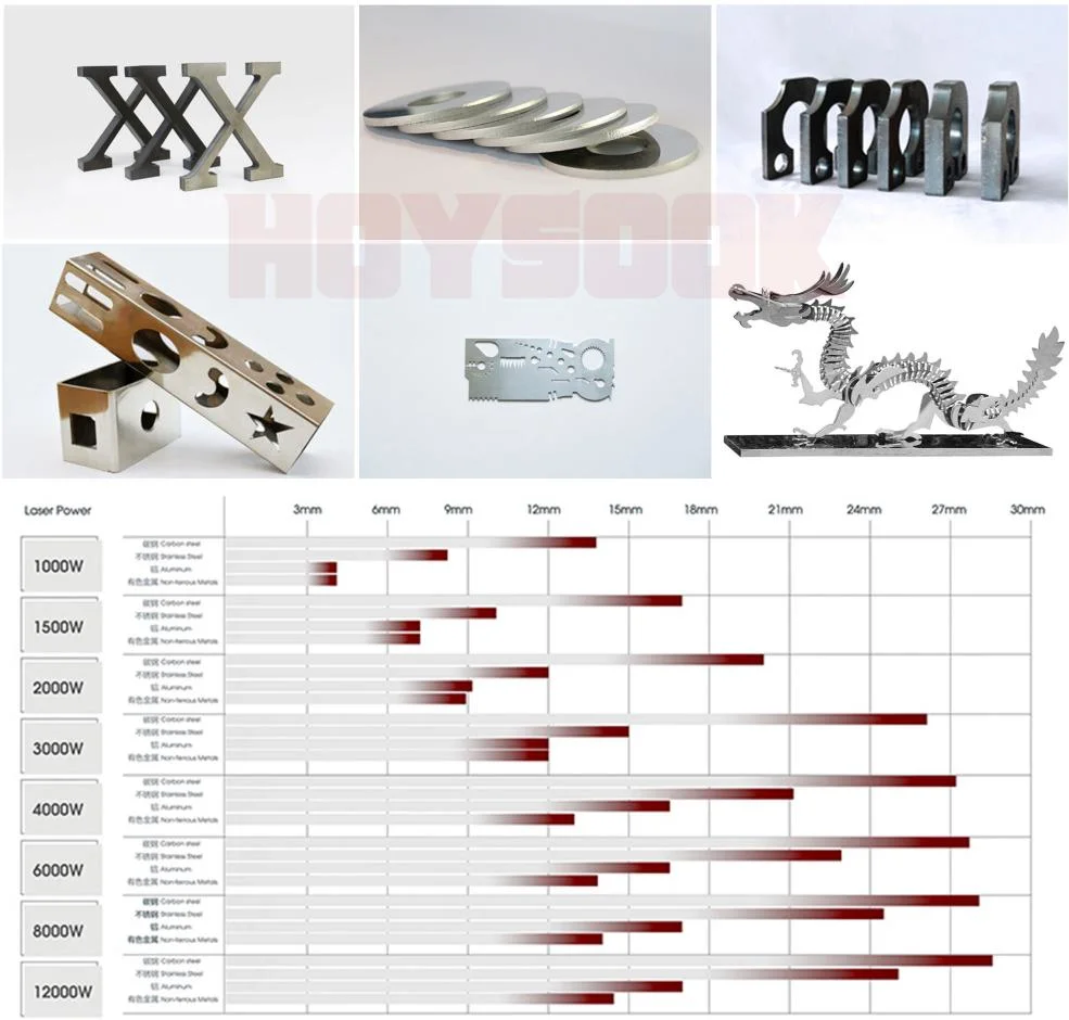 Big Size High Precision Machine Table for CNC Laser Cutting Metal Manufacturing