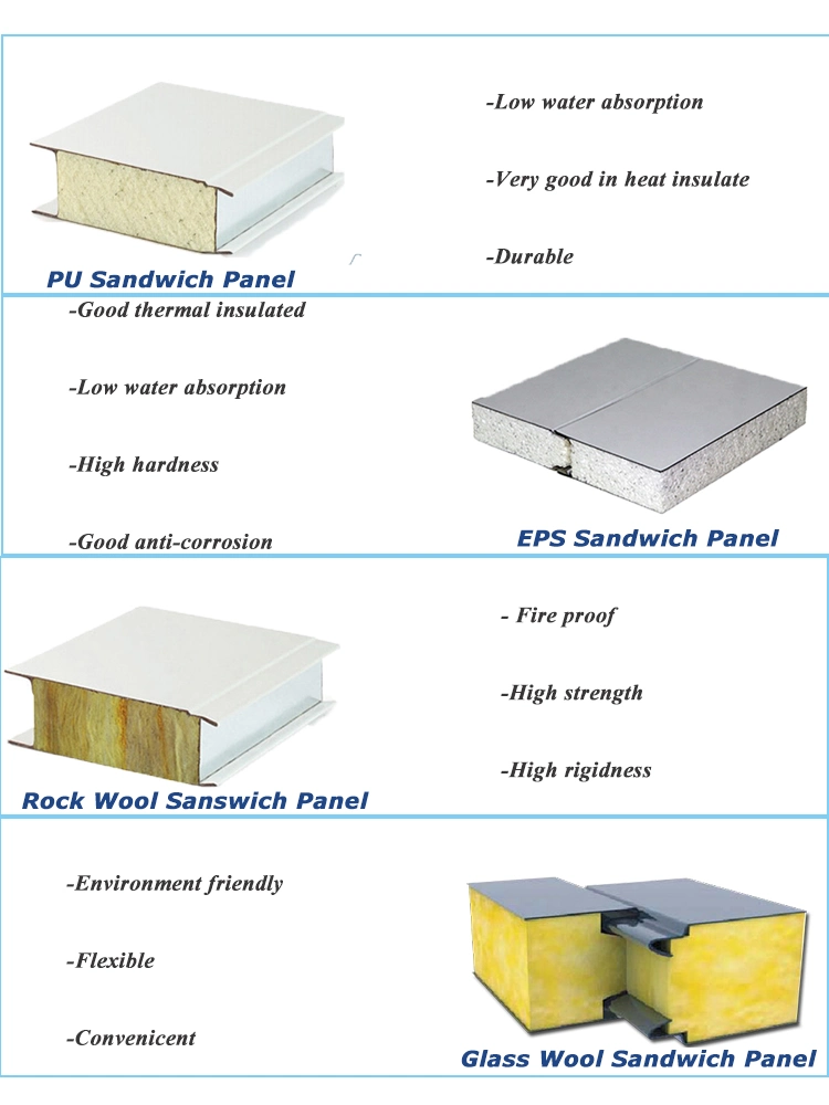 Good Price Thermal Insulation Polyurethane Insulated Flexible Building Materials Sandwich Panel for Prefabricated Home