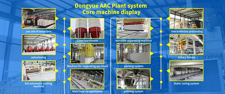 Semi Automatic AAC Brick and Panel Making Machine for New Starter