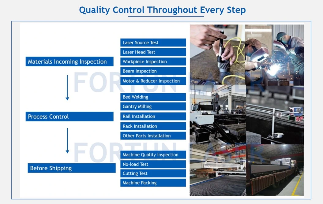 Small Coppe Steel Sheet CNC High-Precision Fiber Laser Cutting Machine