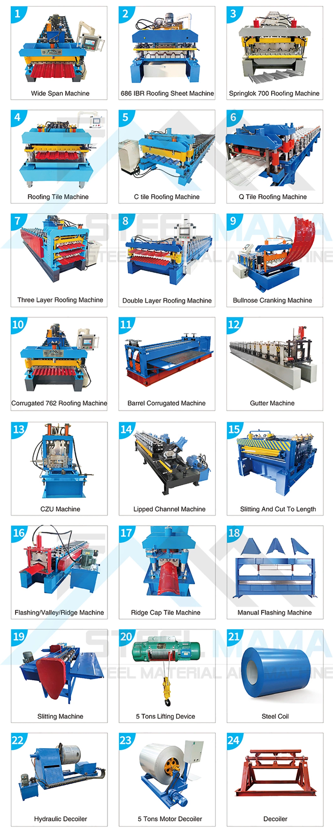 Factory Wholesale Automatic Control Technologies Cold Bending Stamping C Purlin Roll Forming Machine Steel