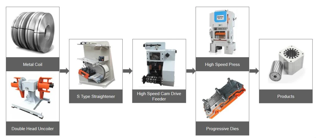 H Frame High Speed Stamping Press Automatic Terminals Punching Machine for Small Car Parts