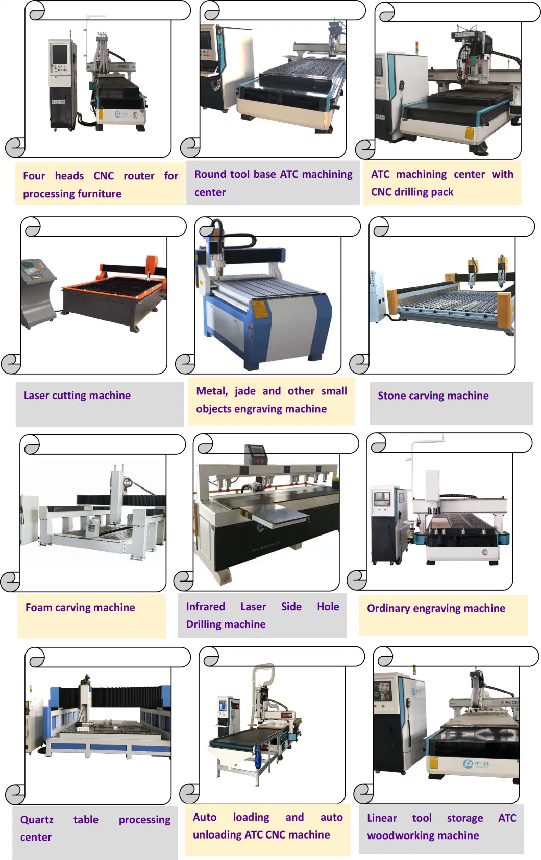 Mini Small CNC Laser Engraving Machine with Low Price