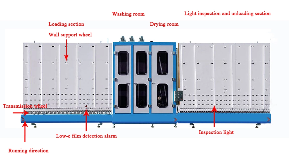 Large Thickness Vertical Glass Washing Machine for Laminated Tempered Insulated Glass