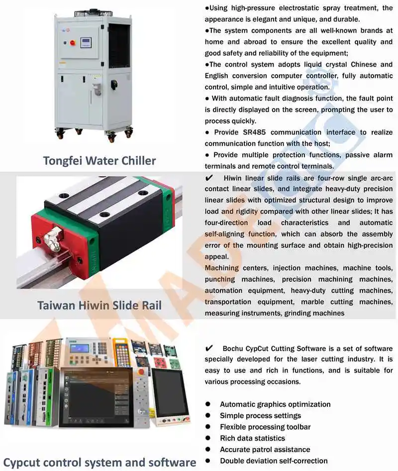 Raycus 1000W Cutting Machine CNC Sheet Metal Fiber Laser Cutting Machine for Sale