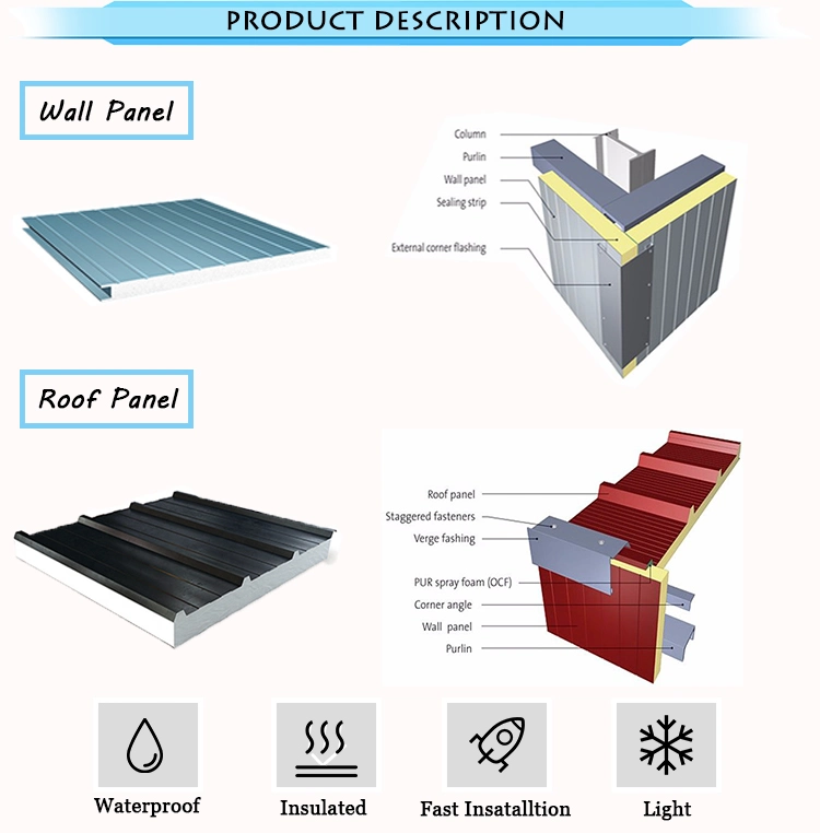 Good Price Thermal Insulation Polyurethane Insulated Flexible Building Materials Sandwich Panel for Prefabricated Home