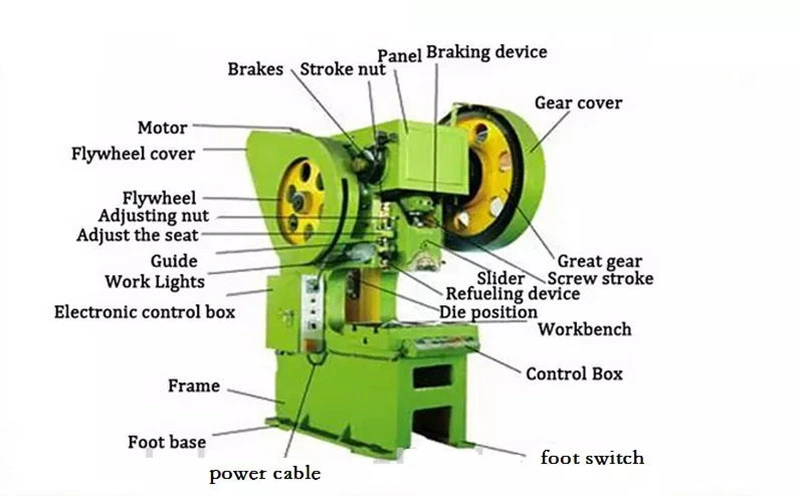 25ton Small Straight Side Single Mechanical Power Press for Machine Part Metal Stamping