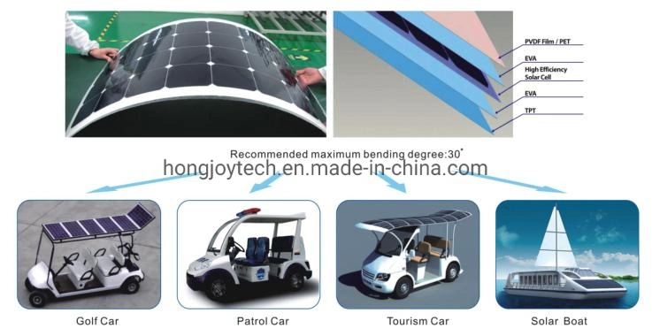 Bending Degree of 30, 100W 120W 130W 21.6V 18V Flexible Laminated PV Energy Curved Module Easy Installation Pet Lamination Mono Photovoltaic Cells Solar Panel