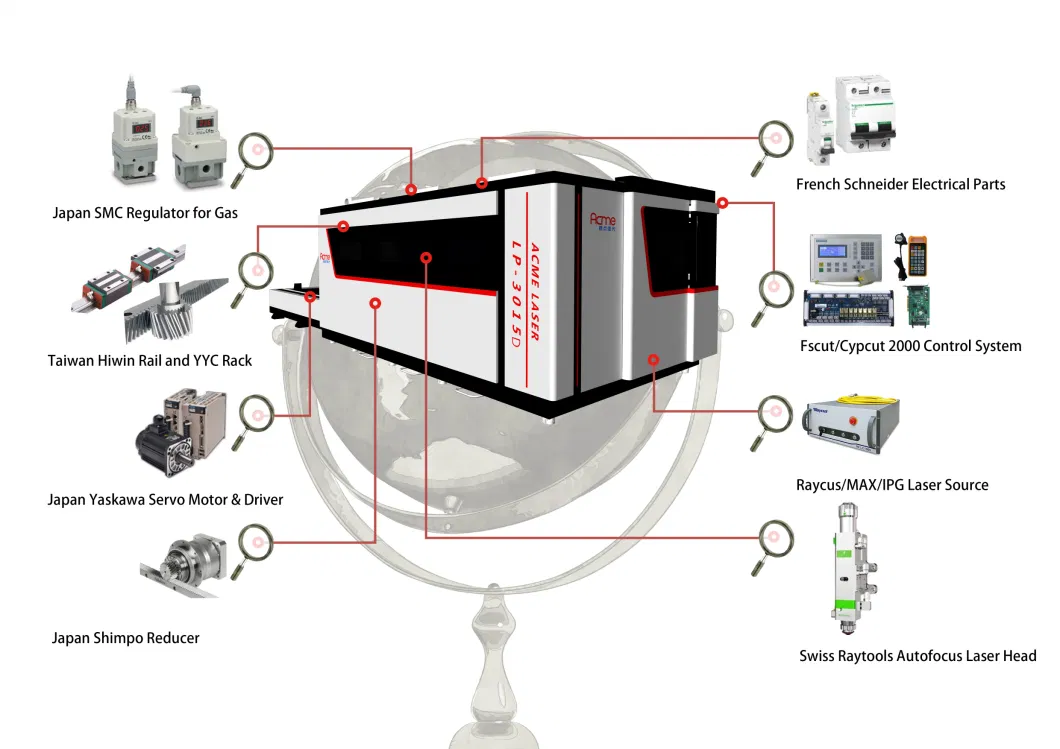 Fiber Laser Cutting Machine/CNC Router/Cutter for Metal/Stainless Steel/Copper/Aluminum 1000W/2000W/3000W/4000W