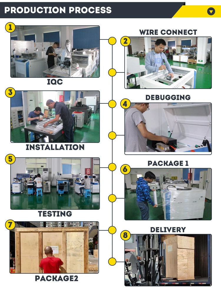 CNC Rotary Laser Soldering Machine Price Metal Steel Laser Welding Machinie on Aluminum/Stainless Steeel Tube