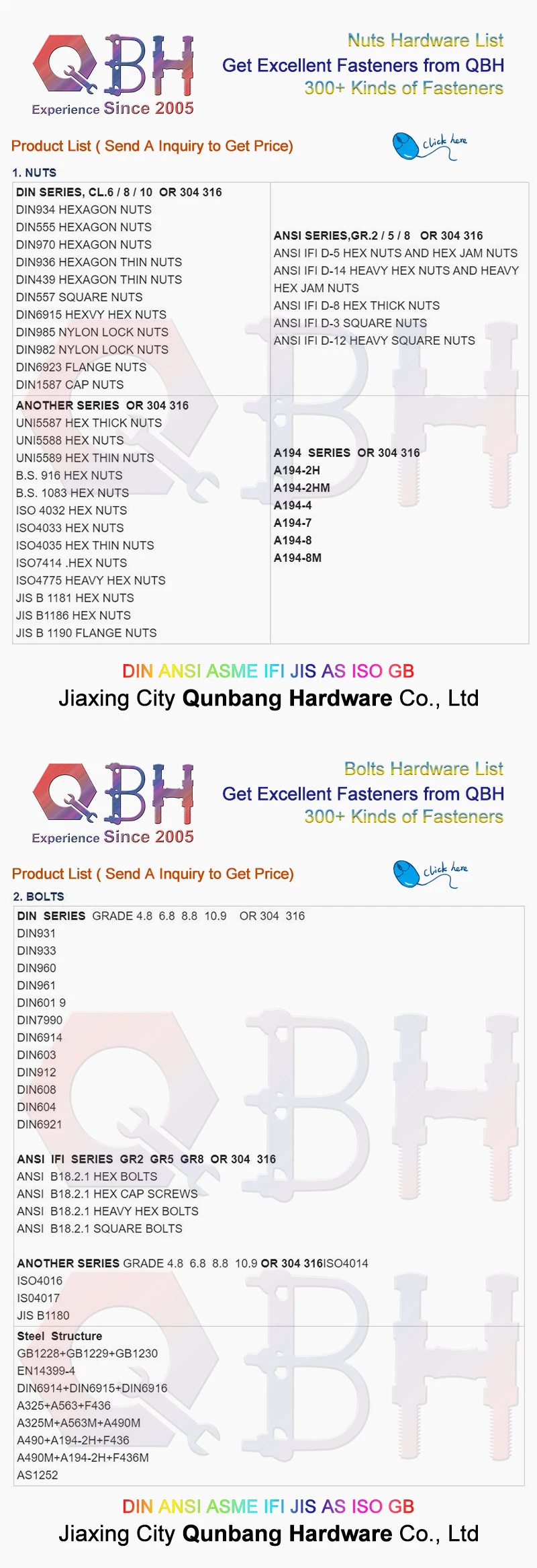 Qbh Fork Trucks Rail Cars Ocean Container Automobile Office Furniture Appliances Square Round Hole Floating Cage Welding Welded Weld Nut Forklift Spare Parts